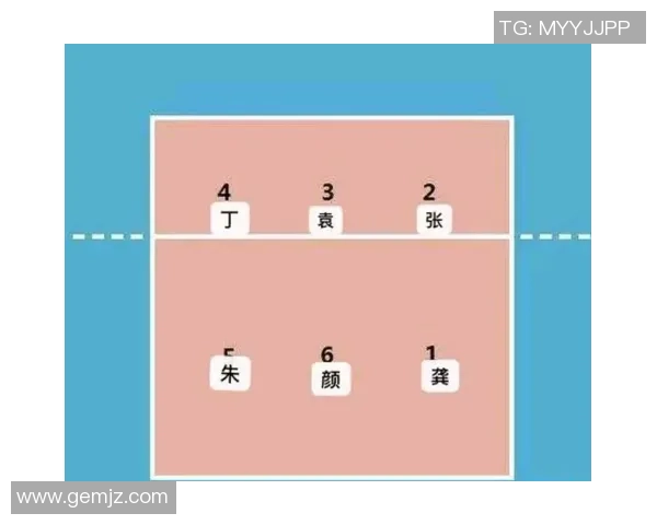 重庆排球队边路渗透战术解析与深度剖析排球技艺的秘密