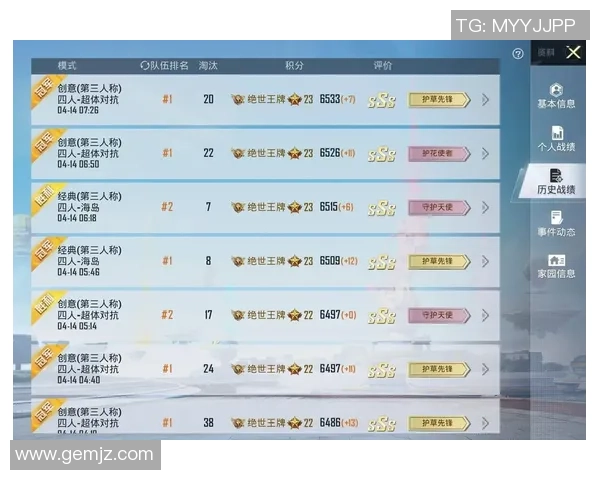 2026和平精英灵活性排行榜：V5位居第5名